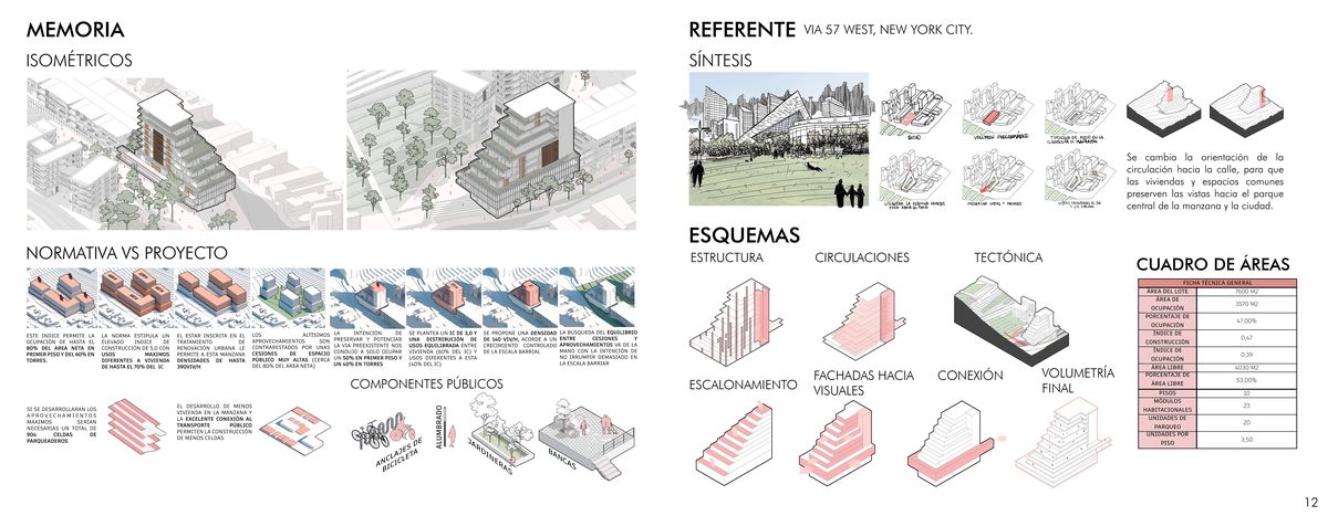 Isométricos, normativa frente a proyecto, referente Via 57 West y cuadro de áreas